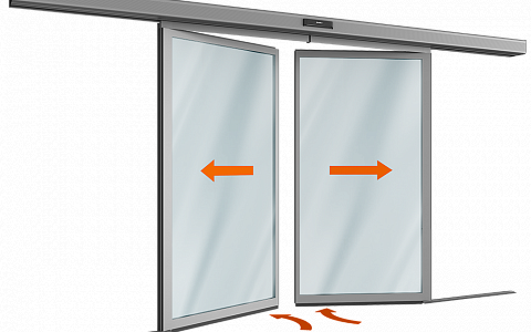 Комплект автоматической раздвижной двери «Антипаника» (две подвижные створки «Антипаника») для привода AD-SP